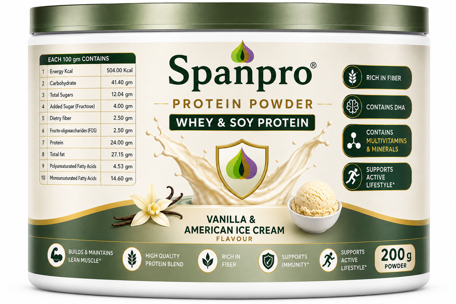 Spanpro Protein