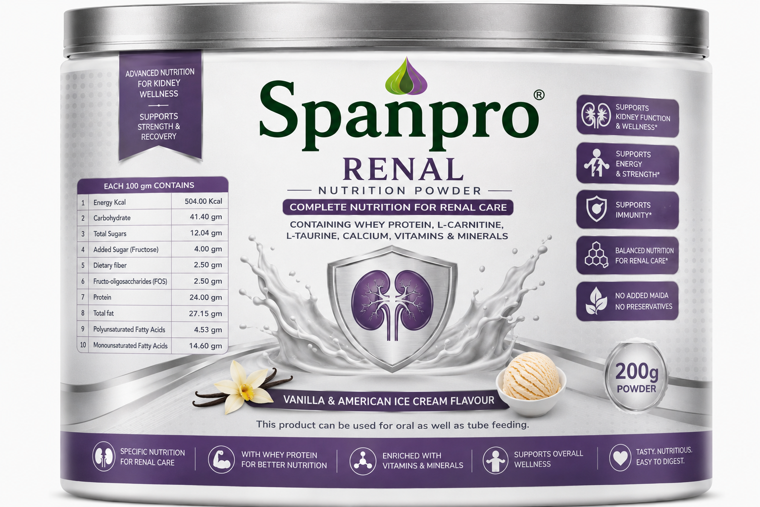 Spanpro Renal